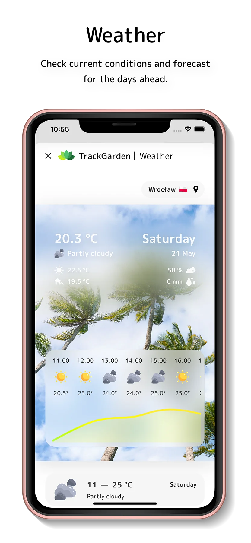 Weather screen